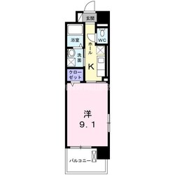 セントラルヒルズ昭和町の物件間取画像